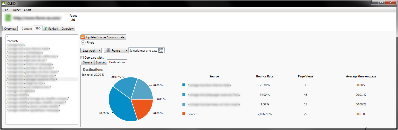 Informations du parcours de navigation d'une page